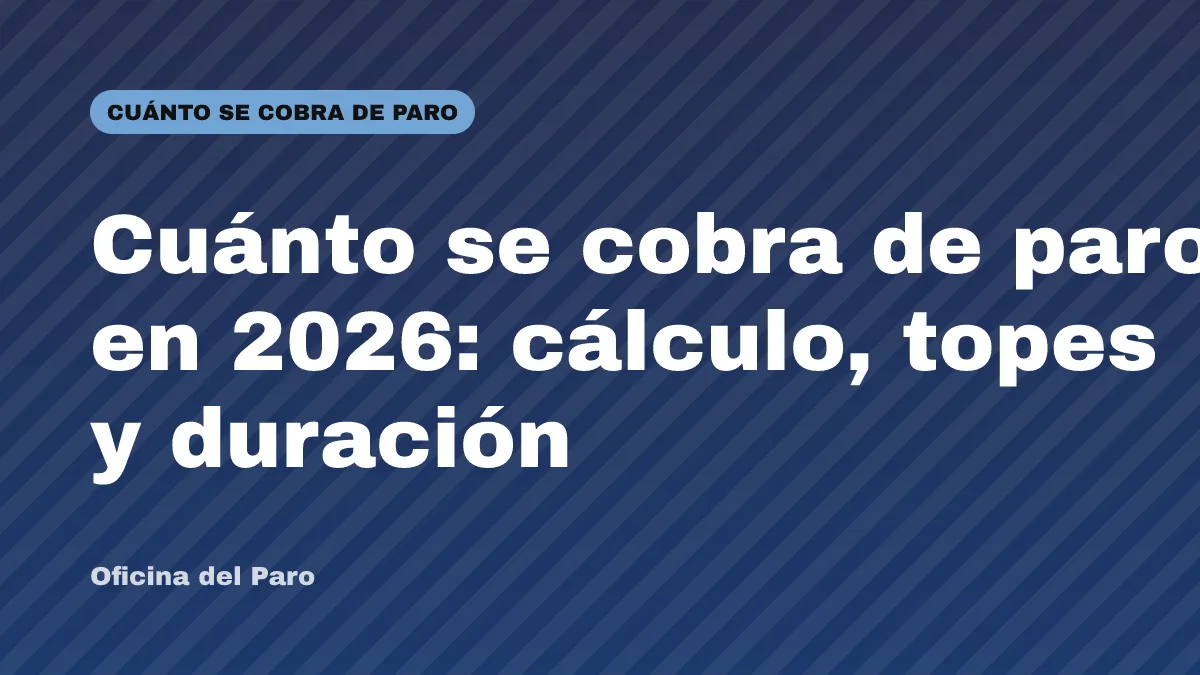 Cuánto se cobra de paro en 2026: cálculo, topes y duración